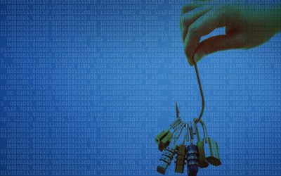 What are Social Engineering Attacks?