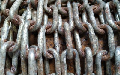Cyber Kill Chain: Definition, Usage, & Stages in 2022
