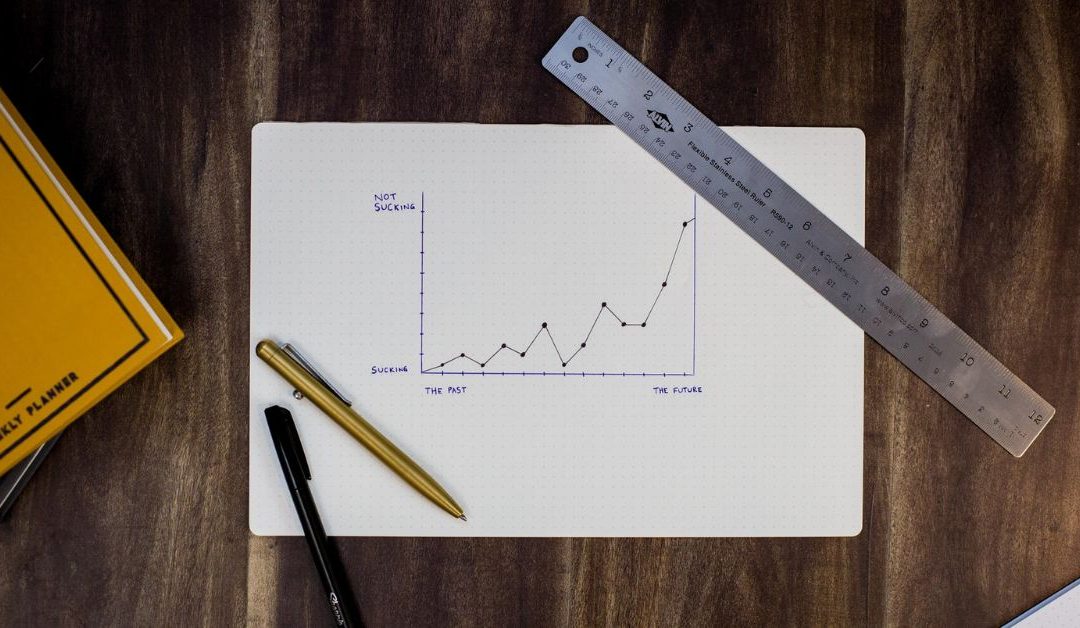 Business Impact Analysis In 2022 (Definition & Examples/Templates)